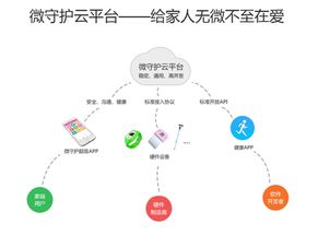 酷達(dá)通訊 以通信設(shè)備銷售為基石，開辟智能穿戴設(shè)備新賽道